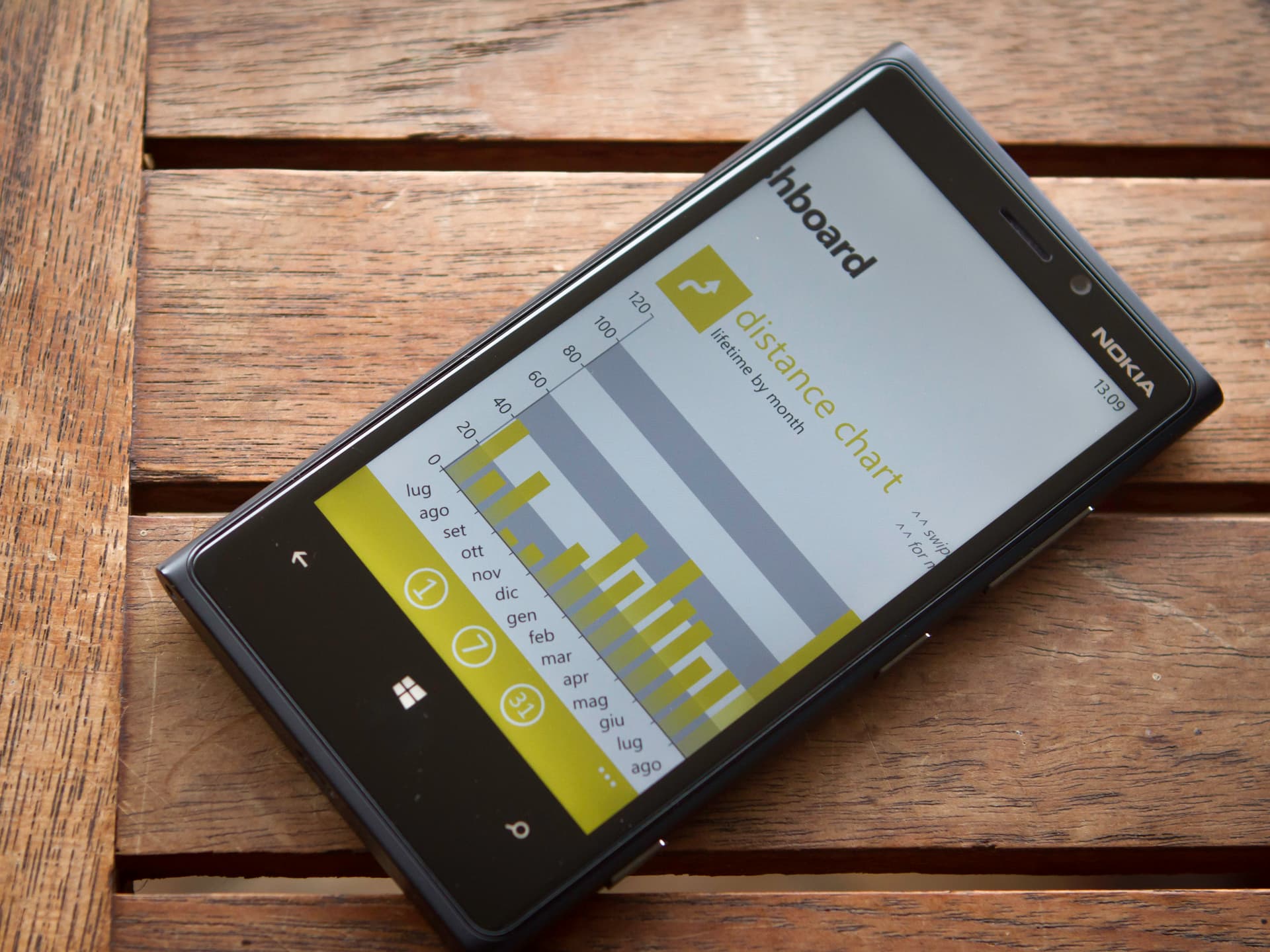 Nokia Lumia 920
