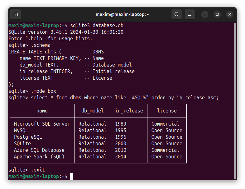 SQLite